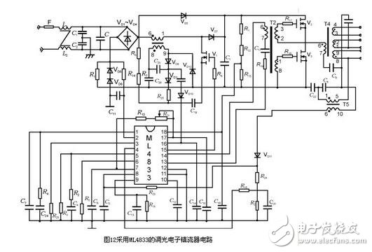 電子鎮(zhèn)流器的調(diào)光方法，電子鎮(zhèn)流器電路圖研究應(yīng)用