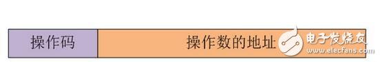 電腦硬件基礎篇cpu（cpu工作原理及作用_特性參數及型號和位置）