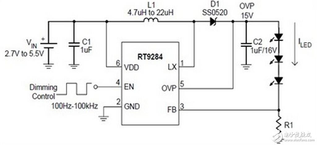 RT9284B15PJ6芯片是一個高效高度集成的LED驅(qū)動器，相當于一個LED開關(guān)。LCD背光燈電路原理圖 如圖一，LCD背光燈連接到RT9284B15PJ6芯片的兩個引腳，而芯片的其中一個引腳連接到PWM。我們主要通過PWM的相關(guān)寄存器來產(chǎn)生不同效果的波形 從而間接控制背光燈的亮度，所以下面我們會主要介紹下PWM。
