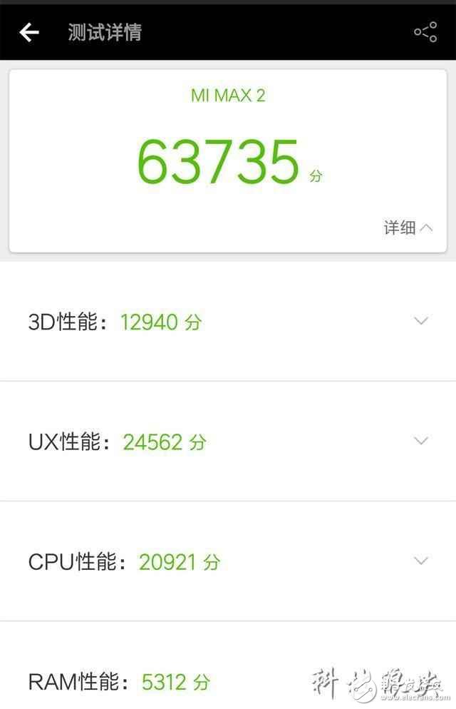 小米Max2深度評測：續航、拍照、全面升級，還是個移動充電寶！