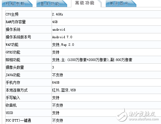 榮耀9什么時候上市？榮耀9最新消息：小米6的兄弟？華為榮耀9完全曝光，勝負的關鍵是它！