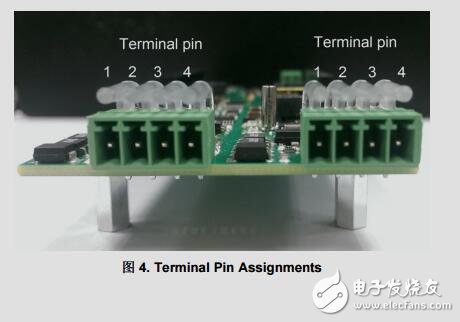 適用于PLC的雙通道到通道隔離式通用模擬輸入模塊參考設計