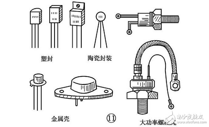 晶體管和晶閘管的區別，單結晶體管和晶閘管的識別檢測