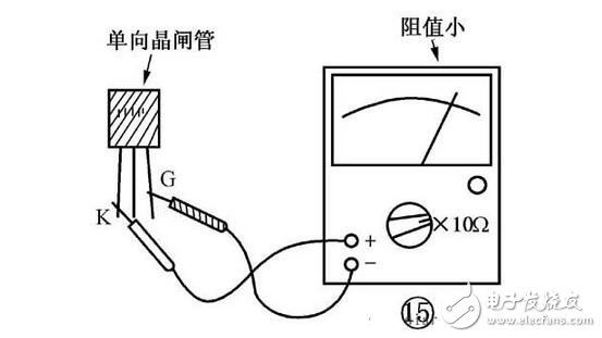 晶體管和晶閘管的區別，單結晶體管和晶閘管的識別檢測