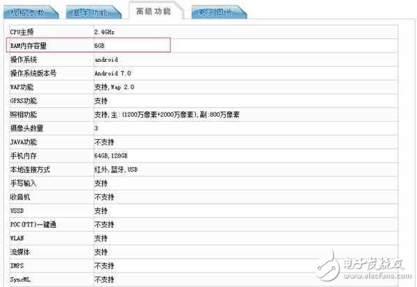 榮耀9什么時候上市？榮耀9最新消息：華為榮耀9配置、性能提升還有亮黃色版本，價格2299元起胡歌傾情代言