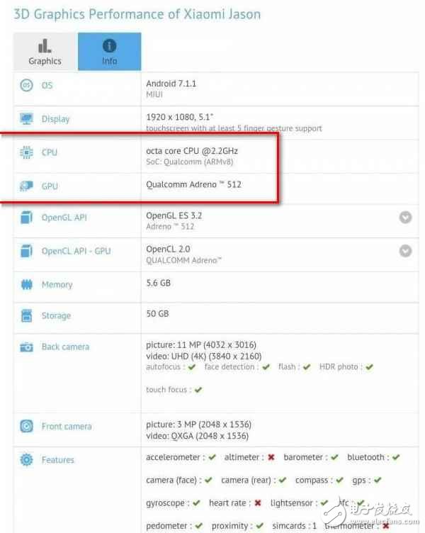 小米6C全面曝光，澎湃S2+6GB+全面屏，售價(jià)不足1600元