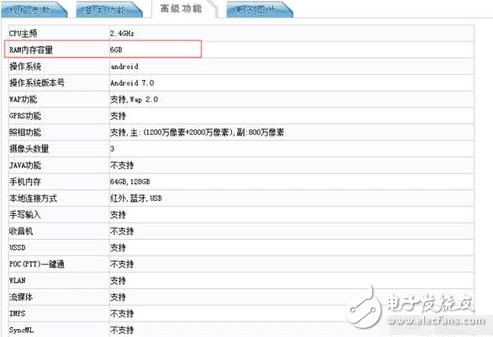 榮耀9什么時候發(fā)布？榮耀9最新消息：榮耀9即將發(fā)布，配置和顏值與小米6不相上下
