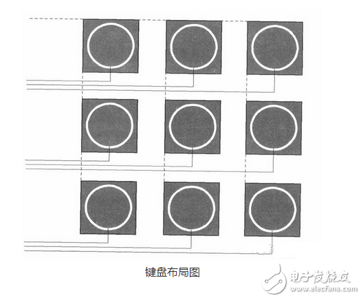 走線越長對(duì)開關(guān)的寄生電容效用越明顯，過大的寄生電容會(huì)使開關(guān)不能正常工作。如果寄生電容太大，當(dāng)手指與觸摸開關(guān)接觸時(shí)，過大的寄生電容使MCU不能檢測(cè)到開關(guān)狀態(tài)的變化。通常，根據(jù)不同的開關(guān)圖形與所用的材料不同，觸摸開關(guān)感應(yīng)電容一般控制在2~15pF之間是比較合理的。