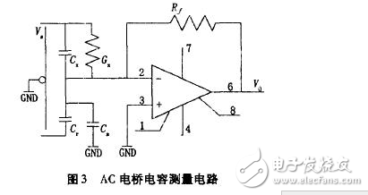 電流源Io為4DH型精密恒流管，它與電容C通過電子開關K串聯構成閉合回路，電容C的兩端連接到電壓比較器P的輸入端，測量過程如下：當K1閉合時，基準電壓給電容充電至Uc=Us，然后K1斷開，K2閉合，電容在電流源的作用下放電，單片機的內部計數器同時開始工作。當電流源對電容放電至Uc=0時，比較器翻轉，計數器結束計數，計數值與電容放電時間成正比，計數脈沖與放電時間關系如圖7所示。