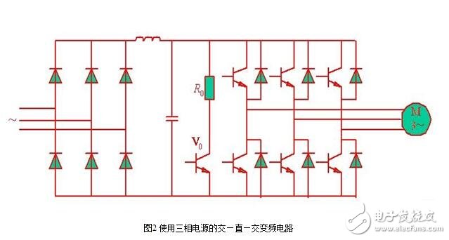 SPWM型變頻器的主電路，單項(xiàng)SPWM與三相SPWM的控制原理
