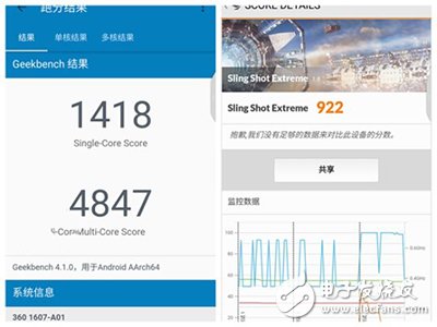 360n5s怎么樣？360N5s手機評測360n5s手機參數感人良心力作 上市遭哄搶