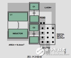 內置I2C兼容接口的雙通道750mALED閃光燈驅動器