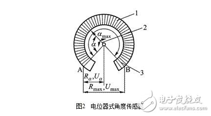 電位器式傳感器結構圖解，電位器式電阻傳感器結構原理圖解