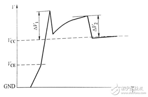 在諧振電容選擇前，應(yīng)首先確定IGBT 驅(qū)動的負載電流IGmax的最大值、外施電源V的最大值以及要求的開關(guān)管電壓上升時間Tr。因緩沖電容Cl、C2配合充放電，取值相同，其大小可以根據(jù)下式計算：