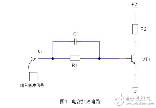 有源濾波器電路、用于數(shù)據(jù)轉(zhuǎn)換的去頻迭濾波器以及放大器中的反饋電容均為高介電常數(shù)MLCC可能會(huì)帶來(lái)失真的電路。為了說(shuō)明這一效應(yīng)，設(shè)計(jì)人員采用TI的FilterPro軟件設(shè)計(jì)了一款使用Sallen-Key拓?fù)涞?kHz巴特沃茲有源低通濾波器。有源濾波器就是一種電容失真降低整個(gè)電路性能的常見應(yīng)用。