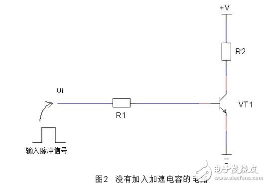 有源濾波器電路、用于數(shù)據(jù)轉(zhuǎn)換的去頻迭濾波器以及放大器中的反饋電容均為高介電常數(shù)MLCC可能會(huì)帶來(lái)失真的電路。為了說(shuō)明這一效應(yīng)，設(shè)計(jì)人員采用TI的FilterPro軟件設(shè)計(jì)了一款使用Sallen-Key拓?fù)涞?kHz巴特沃茲有源低通濾波器。有源濾波器就是一種電容失真降低整個(gè)電路性能的常見應(yīng)用。
