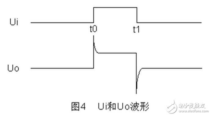 有源濾波器電路、用于數(shù)據(jù)轉(zhuǎn)換的去頻迭濾波器以及放大器中的反饋電容均為高介電常數(shù)MLCC可能會(huì)帶來(lái)失真的電路。為了說(shuō)明這一效應(yīng)，設(shè)計(jì)人員采用TI的FilterPro軟件設(shè)計(jì)了一款使用Sallen-Key拓?fù)涞?kHz巴特沃茲有源低通濾波器。有源濾波器就是一種電容失真降低整個(gè)電路性能的常見應(yīng)用。
