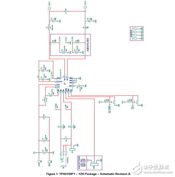 TPA2100P1音頻放大器的描述和總結規范