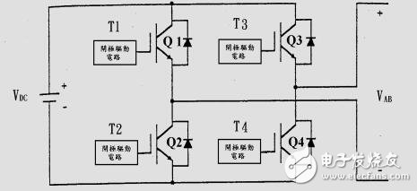 UPS不間斷供電電源系統設計