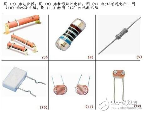 電阻器的技術參數、分類與選用及其標注識別