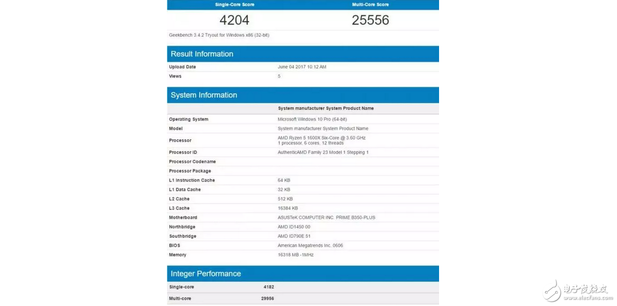 英特爾Skylake X處理器現(xiàn)身跑分庫(kù)：對(duì)比AMD Ryzen處理器結(jié)果有點(diǎn)