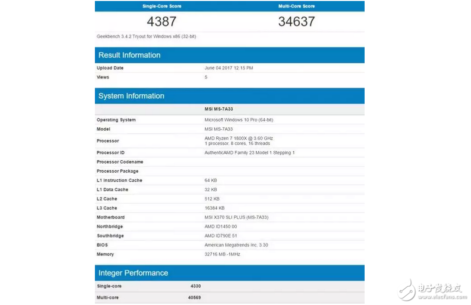 英特爾Skylake X處理器現(xiàn)身跑分庫(kù)：對(duì)比AMD Ryzen處理器結(jié)果有點(diǎn)