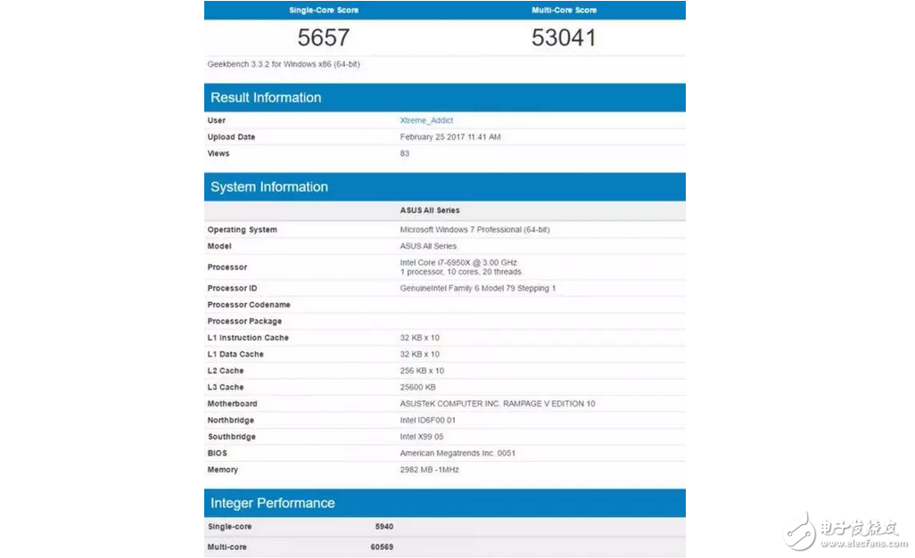 英特爾Skylake X處理器現(xiàn)身跑分庫(kù)：對(duì)比AMD Ryzen處理器結(jié)果有點(diǎn)