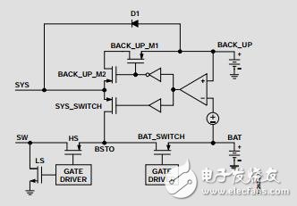 超低功耗升壓調節器，集成MPPT和電荷管理功能