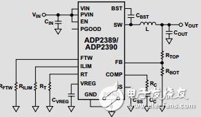 集成可編程限流的18 V、12A降壓穩(wěn)壓器