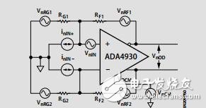 超低噪聲驅動器，適用于低壓ADC