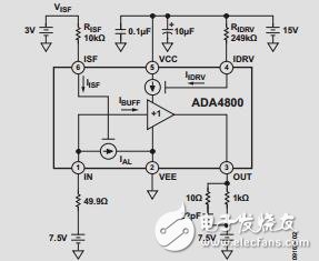 低功耗、高速CCD緩沖放大器數據手冊
