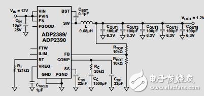 集成可編程限流的18V、2A降壓穩壓器