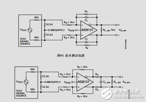 低成本、低功耗差分ADC驅動器數據手冊