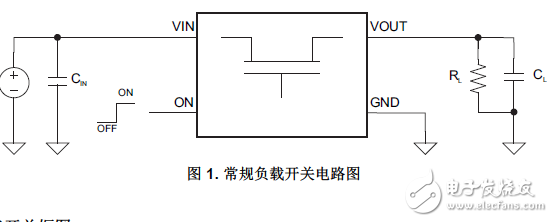 教你如何選擇正確的負載開關