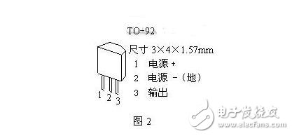 霍爾傳感器的分類、霍爾效應與霍爾傳感器的應用