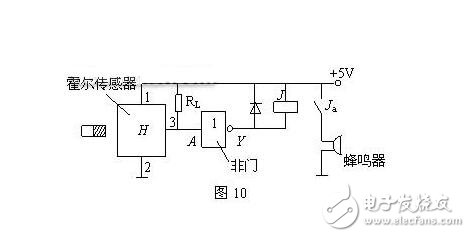 霍爾傳感器的分類、霍爾效應與霍爾傳感器的應用