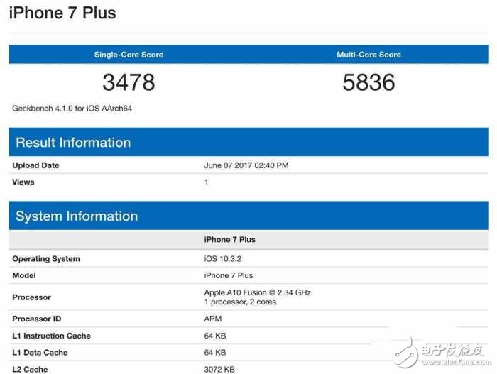 太過強悍!搭載A10X Fusion處理器的10.5寸iPad Pro跑分曝光