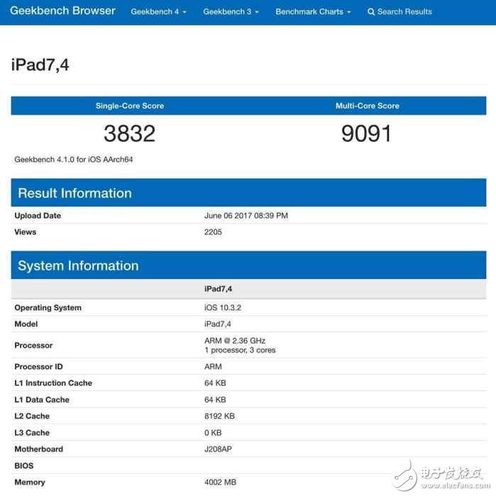 太過強悍!搭載A10X Fusion處理器的10.5寸iPad Pro跑分曝光