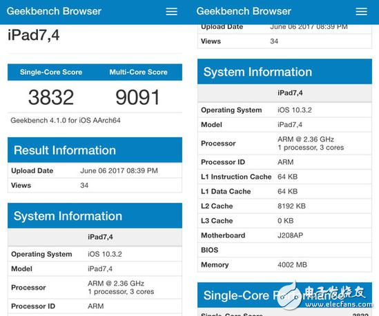 蘋果10.5英寸iPad Pro怎么樣?新iPad Pro跑分曝光分數讓人震驚