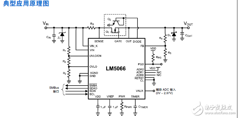 lm5066高壓系統的電源管理和PMBus保護IC