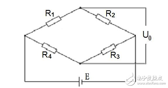 兆歐表的接線柱共有三個(gè)：一個(gè)為“L”即線端，一個(gè)“E”即為地端，再一個(gè)“G”即屏蔽端（也叫保護(hù)環(huán)）。一般被測(cè)絕緣電阻都接在“L”“E”之間，但當(dāng)被測(cè)絕緣體表面漏電嚴(yán)重時(shí)，必須將被測(cè)物的屏蔽環(huán)或不需測(cè)量的部分與“G”端相連接。這樣漏電流就經(jīng)由屏蔽端“G”直接流回發(fā)電機(jī)的負(fù)端形成回路，而不再流過(guò)兆歐表的測(cè)量機(jī)構(gòu)（動(dòng)圈）。