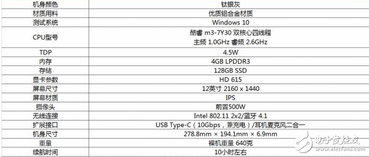 華為MateBook E二合一筆記本怎么樣?華為MateBook E全面評(píng)測(cè)