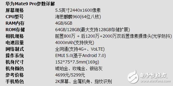 華為mate9pro值得買嗎？華為mate9pro和mate9區別對比