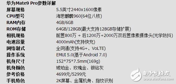 華為mate9測評,華為mate9pro和vivoxplay6哪個好?