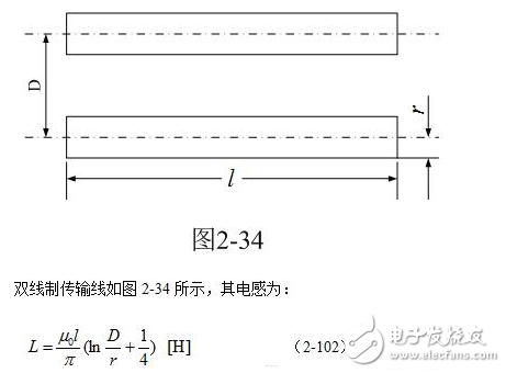 線圈電感量如何計算？