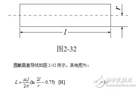 線圈電感量如何計算？