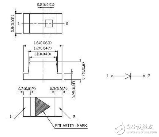 精細薄膜電阻的技術開展代表了能夠被大量商用的精細電阻技術，也是目前最盛行的精細電阻技術。經過長時間多層的膜層堆積，高精細的調阻和后期的挑選，最優的精細薄膜電阻能夠到達±2ppm/°C的溫漂和±0.01%的精度，以及很好的長期穩定性。