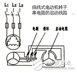 此法一般用于小容量的繞線式電動機上，當電動機容量稍大時則采用下圖（左）中所示的電路，此時電阻不是均勻的減小而是通過接觸器觸頭或凸輪控制器觸頭的開閉有級的切除電阻。這種啟動方法的優(yōu)點是不僅能減小電動機啟動電流，而且能使啟動轉(zhuǎn)矩保持在較大的范圍內(nèi)，所以在需要重載啟動的設(shè)備，如橋式起重機、卷場機、龍門吊車等上面被廣泛采用。