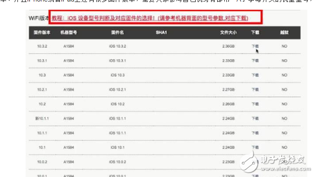 ios11最新消息:ios11卡頓發熱掉電快嗎?ios11值不值得升級?ios11降級教程詳解