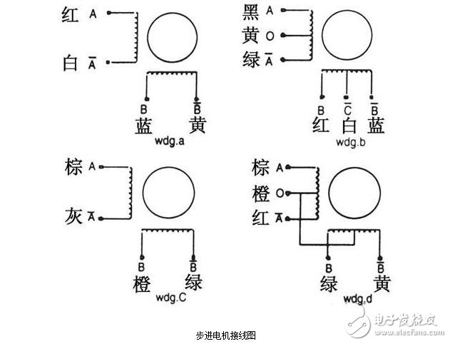 步進電機接線圖，8線步進電機接線圖圖解